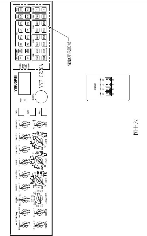 �̿���ѹ�Զ�������׼�Ϳ������ʾ��ͼ