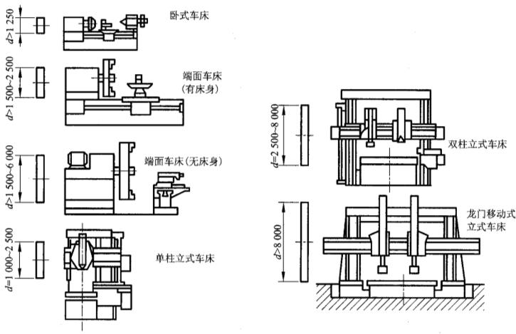 ������ζ����س������ֵ�Ӱ�� ͼ��һ